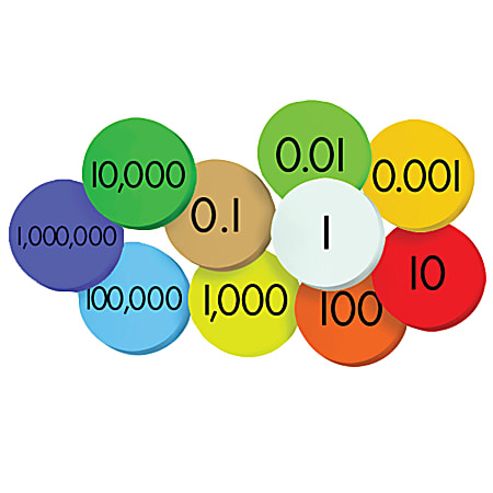 Sensational Math™ 10-Value Jumbo Magnetic Place Value Demonstration Discs Set, Assorted Colors, Grade 1 - 6