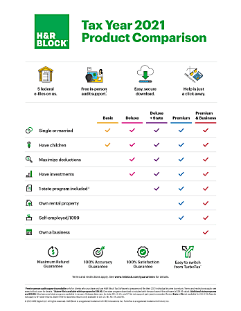HandR Block Deluxe State 2021 For Apple Mac Download - Office ...