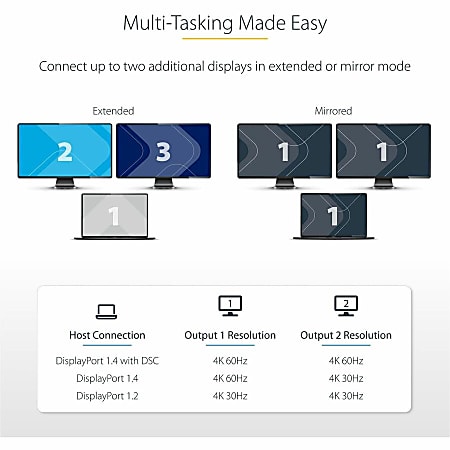 Hub DisplayPort Vers Double HDMI 4K 60Hz - Convertisseur MST Pour PC Windows - Splitter 2 Écrans Avec Câble 30cm