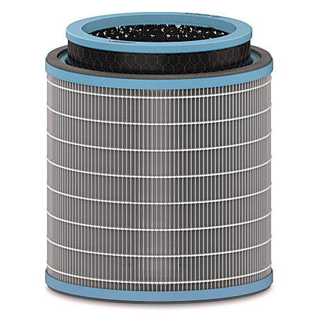 TruSens™ True HEPA and Allergy Replacement Filters for TruSens Air Purifiers Z-3000, Z-3500