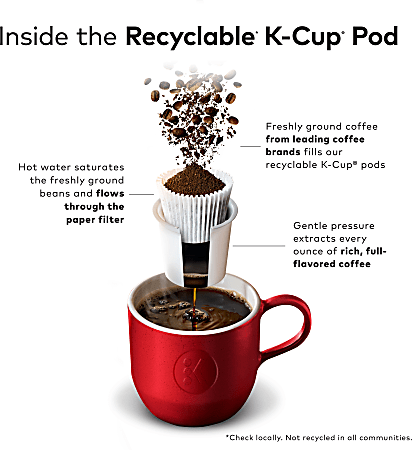 Community coffee k cups new arrivals