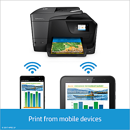 HP Officejet Pro 8710