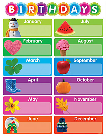 Color Your Classroom Chart, Birthday Chart, 17" x 22", Multicolor, Grades Pre-K - 6