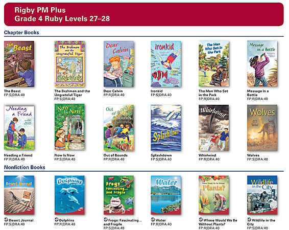 Rigby PM Plus Chapter Books Plus Nonfiction Package, Ruby Levels 27-28, Grade 4