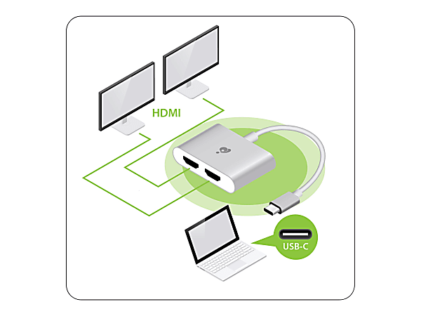 IOGEAR GUC3CHD22 - External video adapter - USB-C 3.1 - 2 x HDMI - aluminum