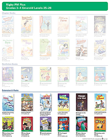 Rigby PM Plus Extension Package, Emerald Levels 25-26, Grades 3-4, 6 Sets Of 12 Titles