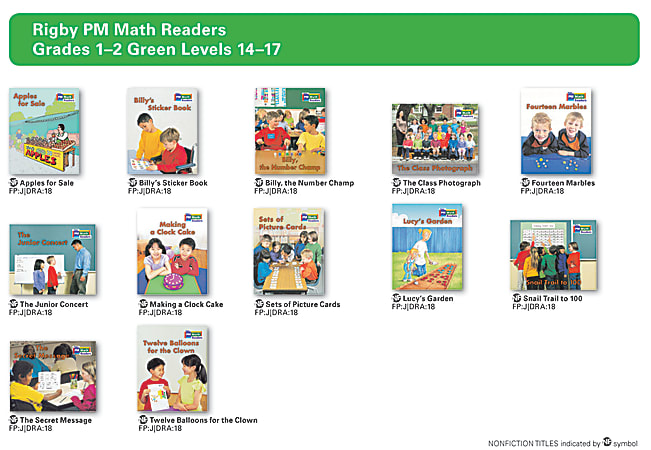 Rigby PM Math Readers Set D Complete Package, Green Levels 14-17, Grades 1-2, 6 Sets Of 12 Titles