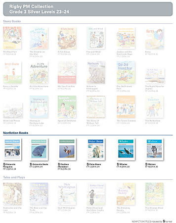 Rigby PM Collection Complete Nonfiction Package, Silver Levels 23-24, Grade 3, 6 Sets Of 6 Titles