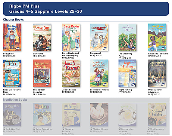 Rigby PM Plus Chapter Books Add-To Pack, Sapphire Levels 29-30, Grades 4-5, 1 Set Of 12 Titles