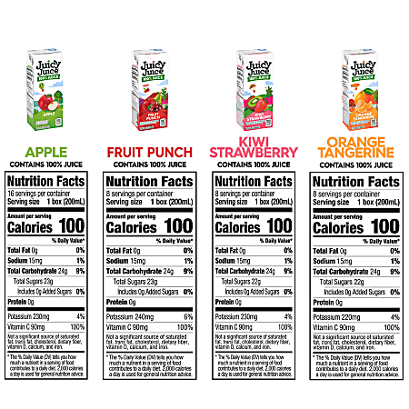 Juicy Juice Juice Variety Pack 6.75 Oz Pack Of 32 Juices - Office
