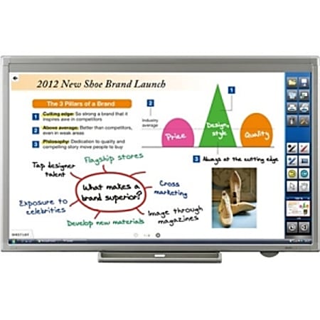 Sharp AQUOS BOARD Digital Signage Display / Appliance