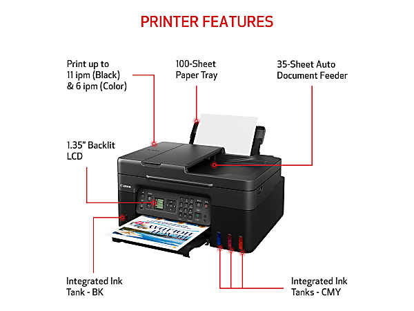 Can I service my own canon megatank printer? : r/printers