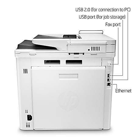 HP Color LaserJet Pro Multifunction M479fdw Wireless Laser Printer with  One-Year, Next-Business Day, Onsite Warranty (W1A80A), White