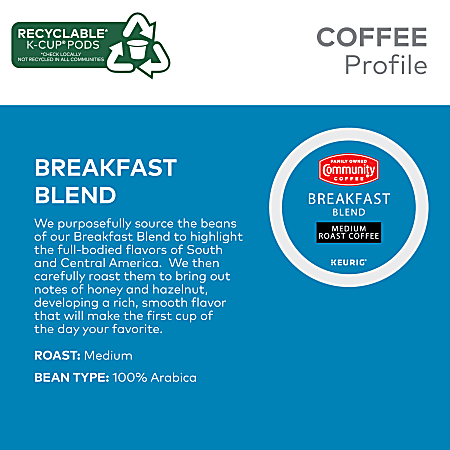 Community coffee decaf k cups best sale