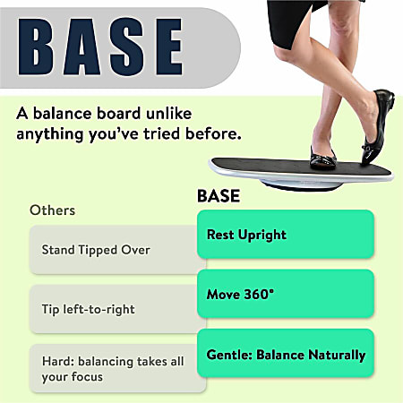 Anti fatigue balance board outlet