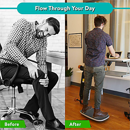 Trobing Standing Desk Mat, Standing Desk Balance Board, with Anti Fati