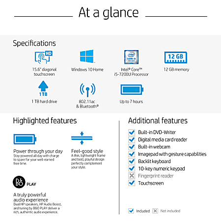 HP Pavilion 15 au183cl Laptop 15.6 Touch Screen 7th Gen Intel Core
