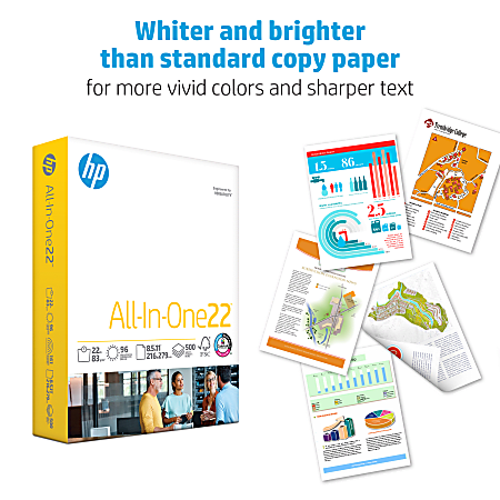  HP RH98112 80 GSM A4 White Office Copier Paper (1 Box Contains  Five Reams of 500 Sheets) : Office Products
