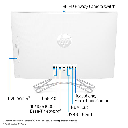 HP 24 f0046 All In One PC 23.8 Full HD Touch Screen AMD A9 Dual