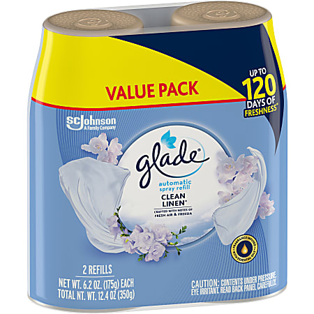 Automatic store spray glade