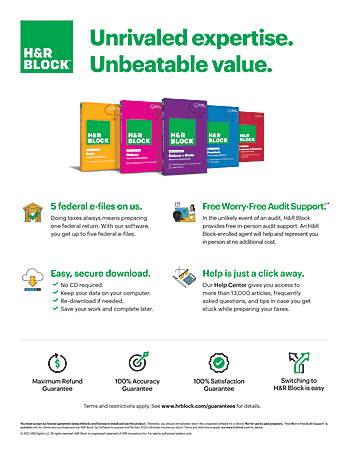 What Does H&R Block Premium Cover