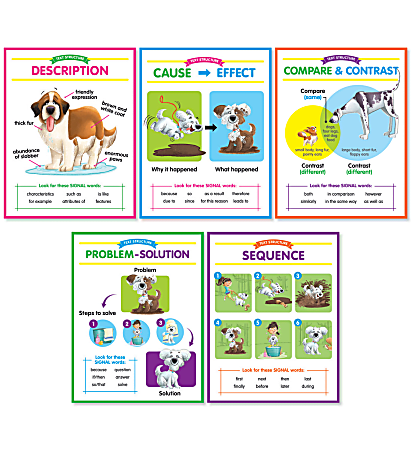 Scholastic Text Structures Anchor Charts Bulletin Board Set, 3rd Grade To 6th Grade