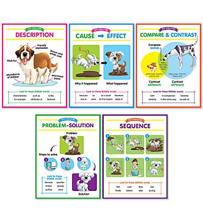 Scholastic Text Structures Anchor Charts Bulletin Board Set,