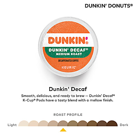Dunkin decaf store k cups
