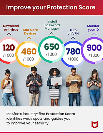 McAfee Total Protection| 10 Device | Antivirus Internet Security Software |  VPN, Password Manager, Dark Web Monitoring & Parental Controls | 1-Year