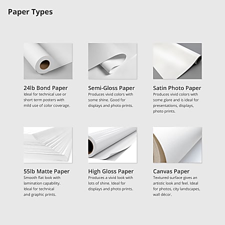 Paper Types - Options for Paper Types from 48 Hour Books