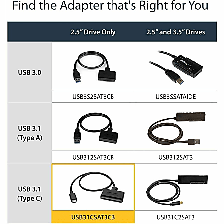 USB C to SATA Adapter Cable, External SATA III Hard Drive Connector for  2.5'' SSD/HDD & 3.5 HDD Data Transfer, Support UASP, Trim and S.M.A.R.T.  with