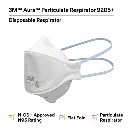3m aura sales
