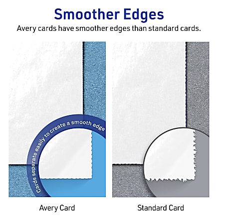 Avery® Printable Postcards With Sure Feed® Technology, 6" x 9" Rectangle Rounded Corners, Glossy White, Pack Of 10