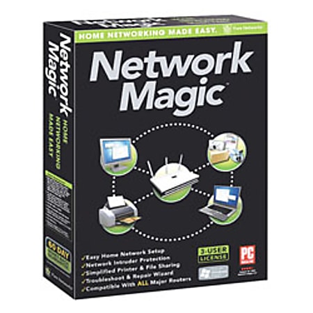 Network Magic™, Traditional Disc