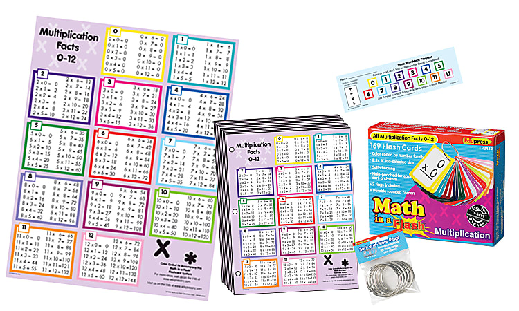 Edupress Math In A Flash Cards, Multiplication, Grades 2 - 5, Pack Of 169
