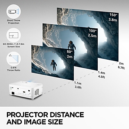 ViewSonic PS502X XGA HDMI Short Throw Projector - Office Depot