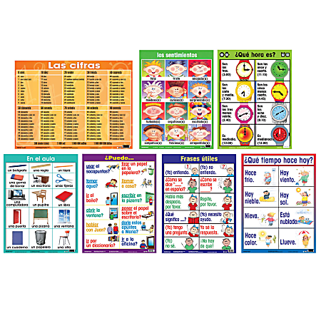 Poster Pals Spanish Essential Classroom Posters, 24" x
