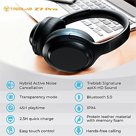 Treblab Z7 PRO Hybrid Active Noise Canceling Headphones with Mic