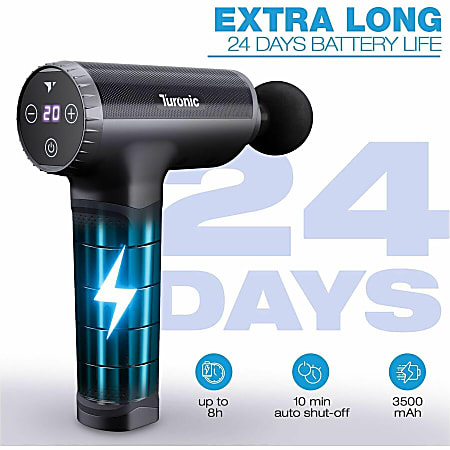 gideon handheld vibrating percussion massager What Happens to Your Body After Hydrating Properly for a Month?