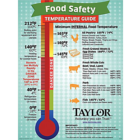 Taylor 9842 Pro Waterproof Instant Read Thermometer Water Proof Auto ...