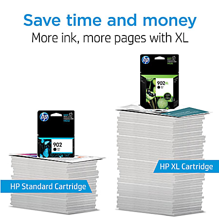  Kingjet 902XL Ink Cartridges for HP Printers