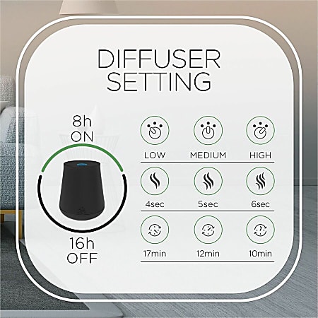 Air Wick Essential Mist Scented Diffuser Oil Refill Oil 0.7 fl oz 0 quart Lavender Almond Blossoms 45 Day 1 Each Long Lasting