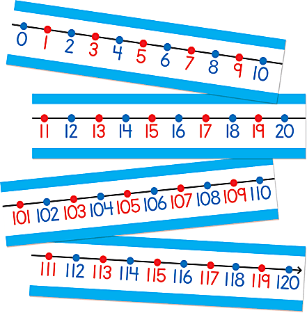 Carson-Dellosa Classroom Number Line, -20 to 120, 14 Pieces