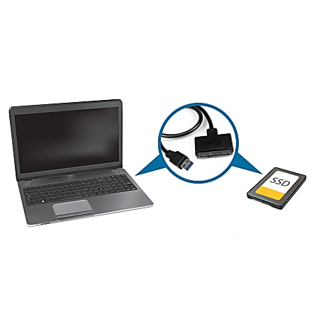 HAMLET CÂBLE DISQUE DUR BOX ADAPTATEUR USB ADAPTATEUR 3.1 SATA