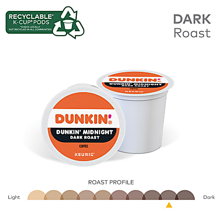 Dunkin dark shop roast k cups