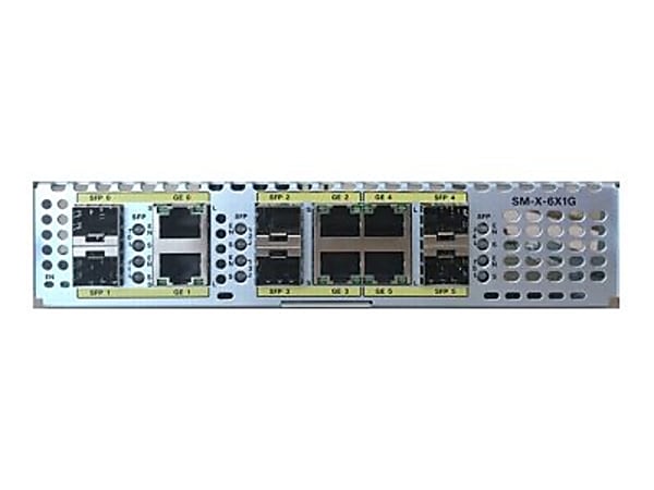 Cisco 6-Port Gigabit Ethernet Dual-mode GE/SFP SM-X Module