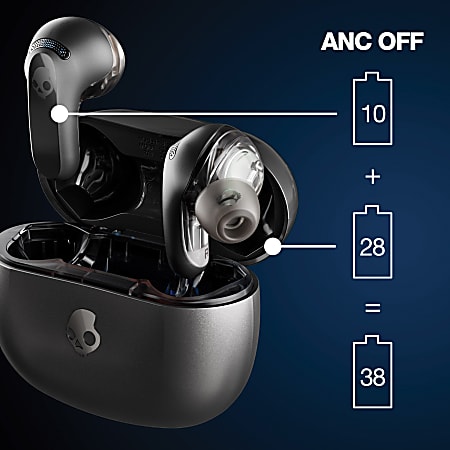 Skullcandy Rail True Wireless Noise Canceling Bluetooth
