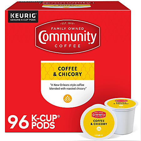 Community top k cups