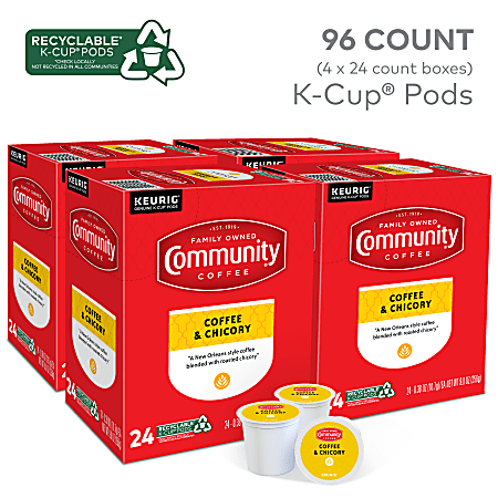Community coffee keurig top