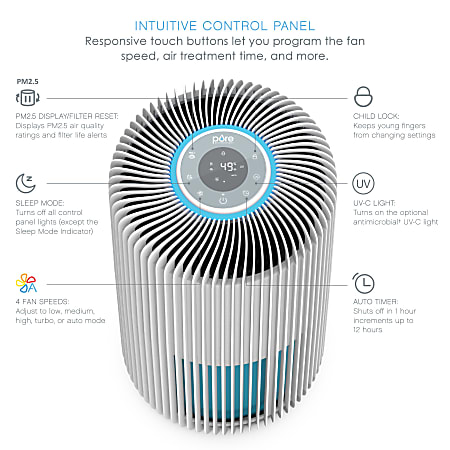 Air new arrivals purifier turbo